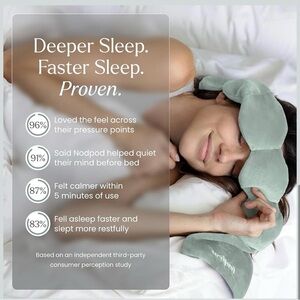 NEW Weighted Eye Mask in Baby Blue Light-Blocking Better Sleep Never Used